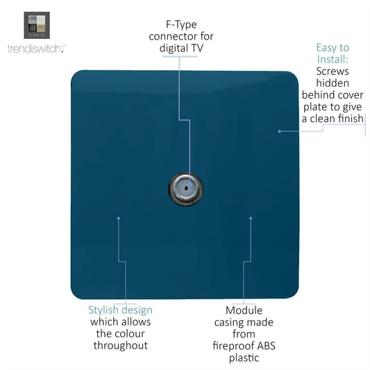 Trendi 1 Gang Artistic Modern Glossy Screwless Television Satellite Socket Midnight Blue