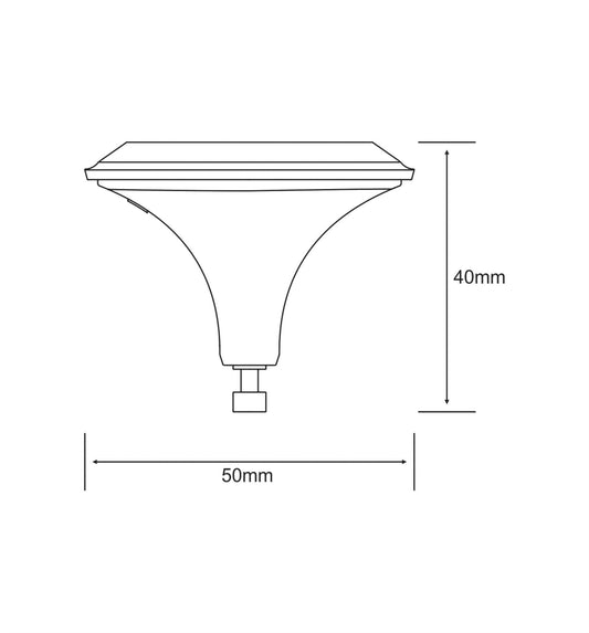 Luxram 2020 LED GU10 Dimmable 4.5W Warm White 2700K 300lm LED