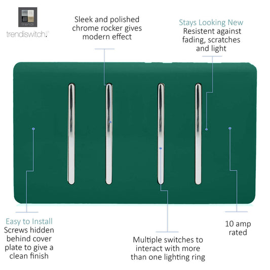 Trendi Artistic Modern Glossy 4 Gang 2 Way Rocker Double Plate Tactile Light Switch Dark Green