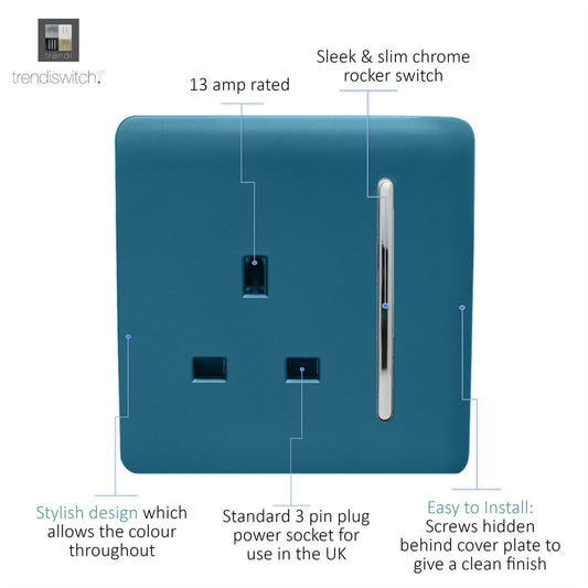 Trendi 1 Gang Artistic Modern Glossy 13 Amp Switched Tactile Plug Socket Ocean Blue