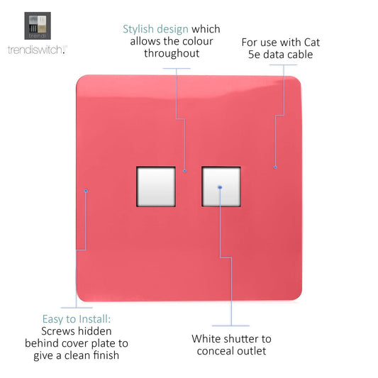 Trendi Artistic Modern Glossy 2 Gang Tactile RJ45 Cat 5e&Cat 6 PC Ethernet Socket Strawberry