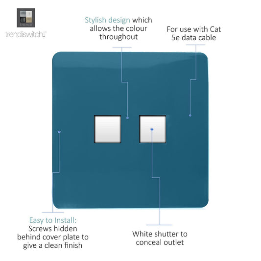 Trendi Artistic Modern Glossy 2 Gang Tactile RJ45 Cat 5e&Cat 6 PC Ethernet Socket Ocean Blue