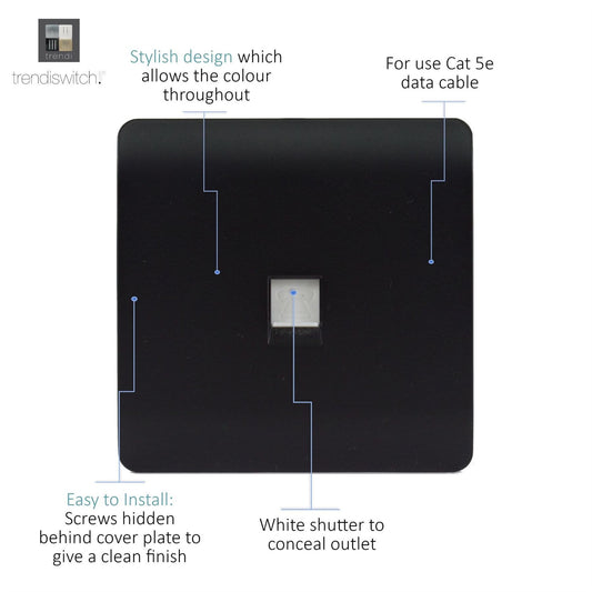 Trendi RJ45 Cat 5e & Cat 6 Ethernet Socket Matt Black Soft Touch - ART-PCSTB