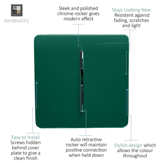 Trendi Artistic Modern Glossy Home Automation Switch Dark Green