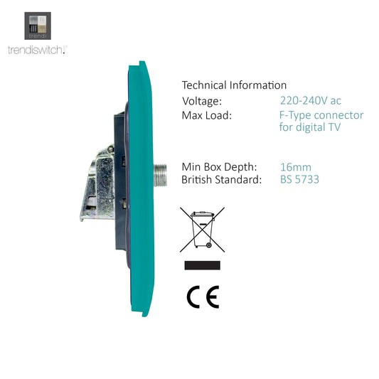 Trendi Switch Bright Teal TV Coaxial & F-Type Satellite Socket - Screwless