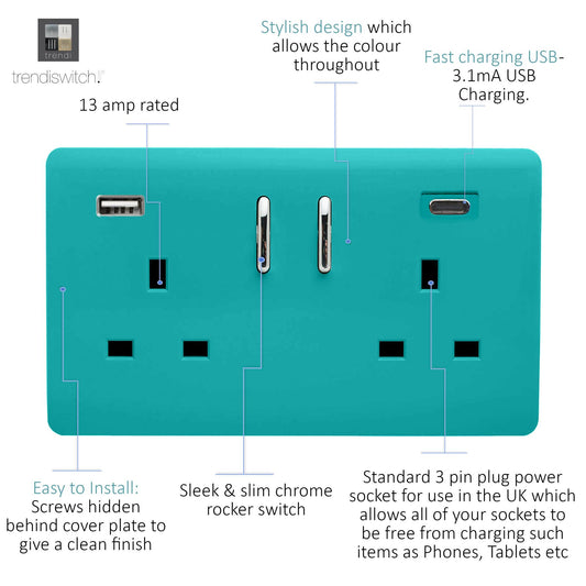 Trendi 2 Gang Artistic Modern Glossy 13 Amp 2 x Type A & C 3100 mA USB Switched Plug Socket Bright Teal