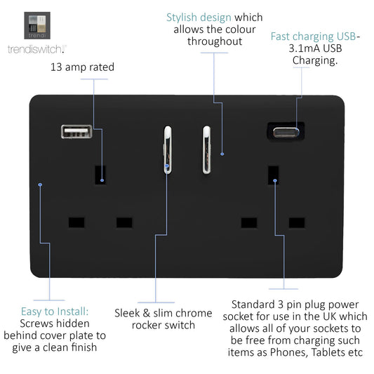 Trendi Switch 2 Gang Type A & C USB 3100mA Modern Designer Plug Socket in Piano Black