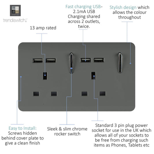 Trendi 2 Gang Artistic Modern Glossy 13 Amp 4x2.1mA USB Switched Tactile Plug Socket Charcoal