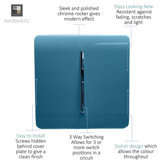 Trendi 1 Gang 3 Way Intermediate Artistic Modern Glossy 10 Amp Rocker Tactile Ocean Blue