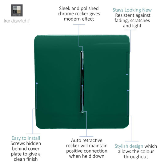 Trendi Artistic Modern Glossy Tactile Auto Retractive Door Bell Switch Dark Green