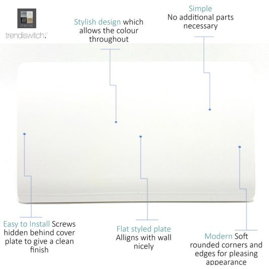 Trendi 2 Gang Artistic Modern Glossy Tactile Double Blanking Plate in Matt White - ART-2BLKMWH