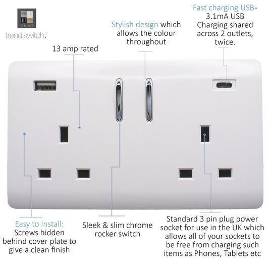 Trendi 2 Gang Artistic Modern Glossy 13 Amp 2 x Type A & C 3.1A USB Switched Plug Socket Ice White