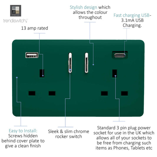 Trendi 2 Gang Artistic Modern Glossy 13 Amp 2 x Type A & C 3100 mA USB Switched Plug Socket Dark Forest Green