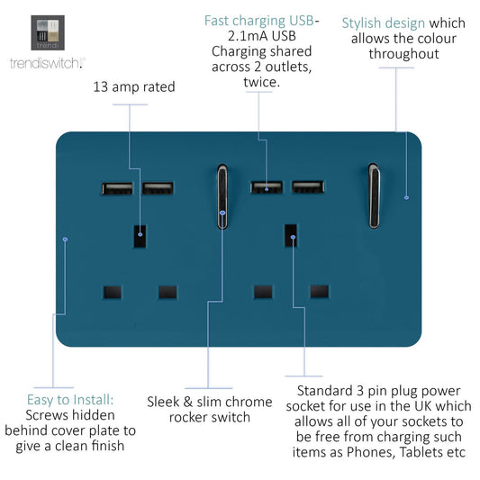 Trendi 2 Gang Artistic Modern Glossy 13 Amp 4x2.1mA USB Switched Tactile Plug Socket Ocean Blue