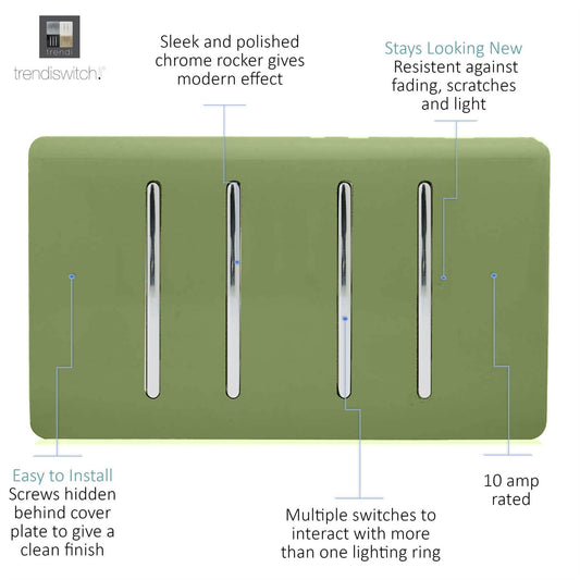 Trendi 4 Gang (2 Way & 1x Intermediate) Glossy 10 Amp Rocker Light Switch Moss Green