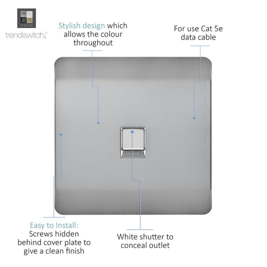 Trendi Artistic Modern Glossy Tactile RJ45 Cat 5e Ethernet Socket Stainless Steel