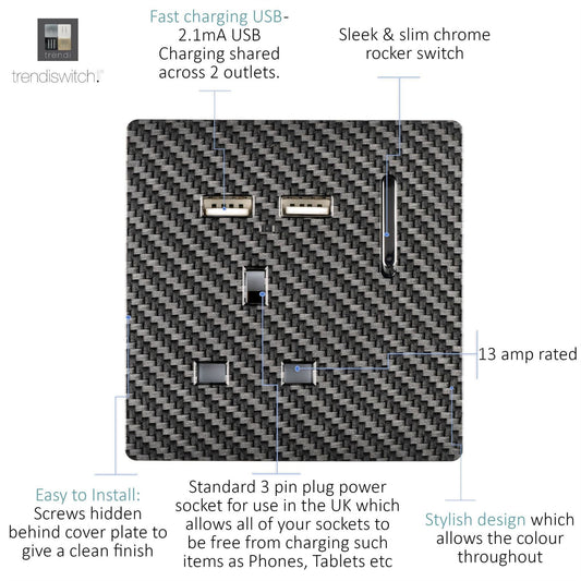 Trendi Switch 1 Gang USB 2100mA Modern Designer Plug Socket in Carbon Fibre