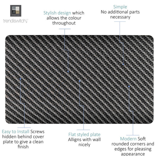 Trendi Switch Double Modern Designer Blanking Plate in Carbon Fibre