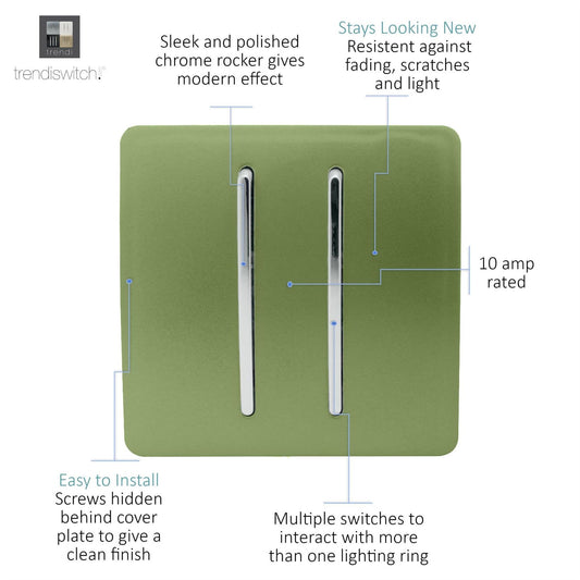 Trendi 2 Gang (2 Way & 3 way Intermediate) 240V Screwless Raised Front Plate Plastic Artistic Modern Glossy 10 Amp Chrome Rocker Double Electrical Wall Light Switch Moss Green- ART-SS29MG