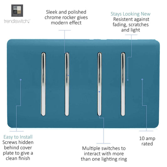 Trendi 4 Gang 3 Way Intermediate Artistic Modern Glossy 10 Amp Rocker Light Switch Ocean Blue