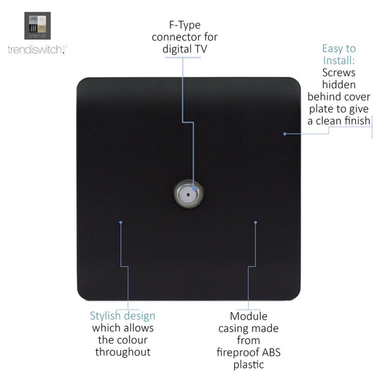 Trendi 1 Gang Screwless Television Satellite Socket in Matt Black Soft Touch