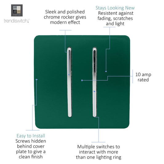 Trendi 2 Gang (2 Way & 3 way Intermediate) 240V Screwless Raised Front Plate Plastic Artistic Modern Glossy 10 Amp Chrome Rocker Double Electrical Wall Light Switch Dark Green - ART-SS29DG