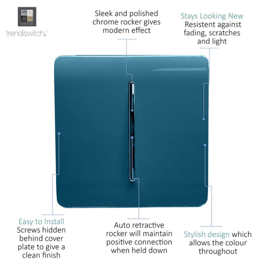 Trendi Artistic Modern Glossy Home Automation Switch Midnight Blue