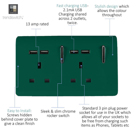 Trendi 2 Gang Artistic Modern Glossy 13 Amp 4x2.1mA USB Switched Tactile Plug Socket Dark Green