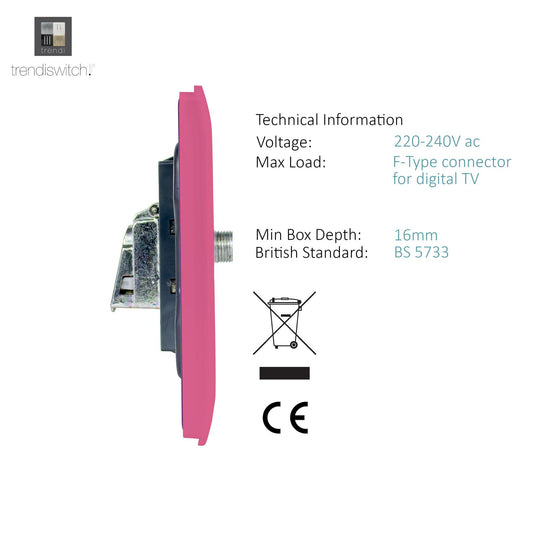 Trendi Switch Candy Pink TV Coaxial & F-Type Satellite Socket - Screwless