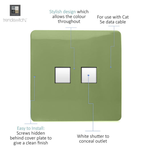 Trendi Artistic Modern Glossy 2 Gang Tactile RJ45 Cat 5e&Cat 6 PC Ethernet Socket Moss Green