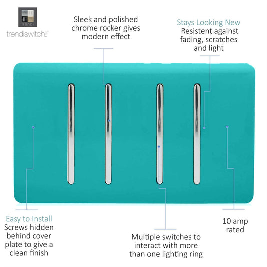 Trendi 4 Gang (2 Way & 2xIntermediate) Glossy 10 Amp Rocker Light Switch Bright Teal