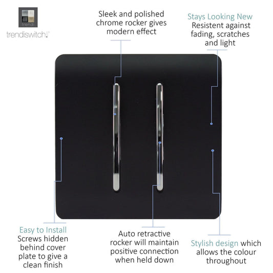 Trendi 2 Gang Artistic Modern Glossy Tactile Home Automation Switch Matt Black