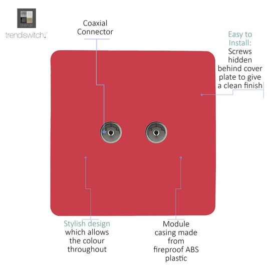 Trendi Artistic Modern Glossy Tactile 2 Gang TV Socket Strawberry