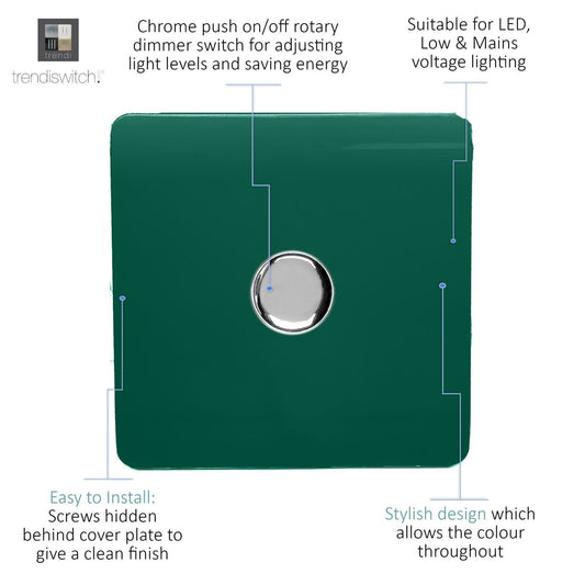 Trendi 1 Gang 2 Way 240V 100w LED Dimmer Screwless Raised Front Plate Plastic Artistic Modern Glossy 10 Amp Chrome Single Electrical Wall Light Switch in Dark Forest Green - ART-LDMDG