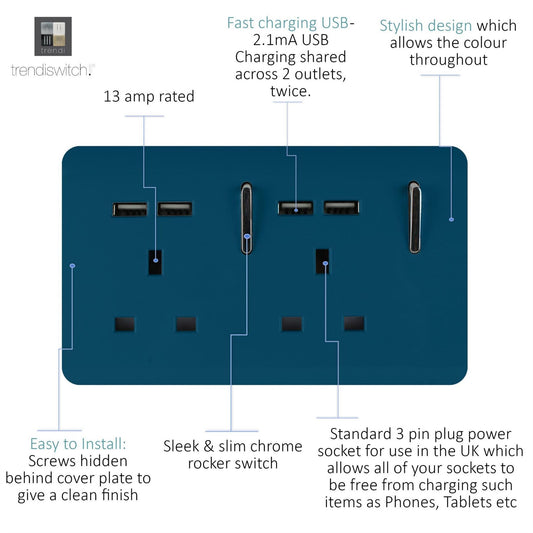 Trendi 2 Gang Artistic Modern Glossy 13 Amp 4x2.1mA USB Switched Tactile Plug Socket Midnight Blue