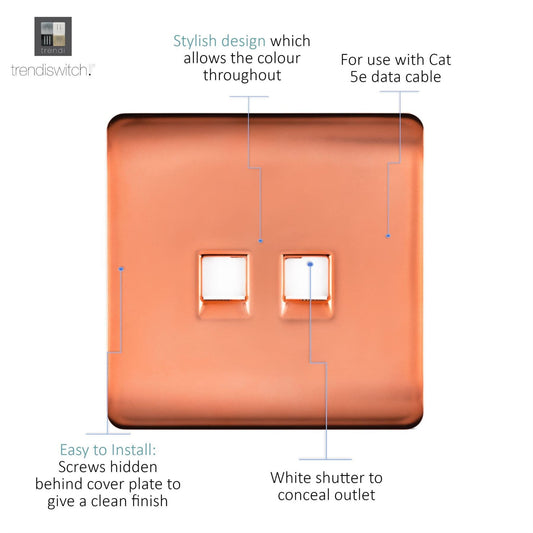 Trendi Artistic Modern Glossy 2 Gang Tactile RJ45 Cat 5e&Cat 6 PC Ethernet Socket Copper