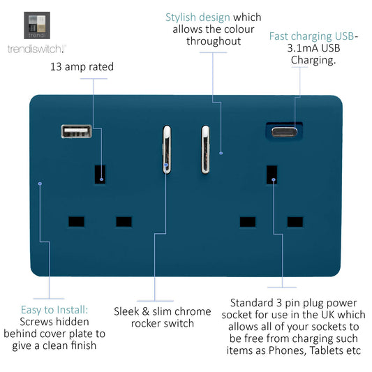 Trendi 2 Gang Artistic Modern Glossy 13 Amp 2 x Type A & C 3100 mA USB Switched Plug Socket Ocean Blue
