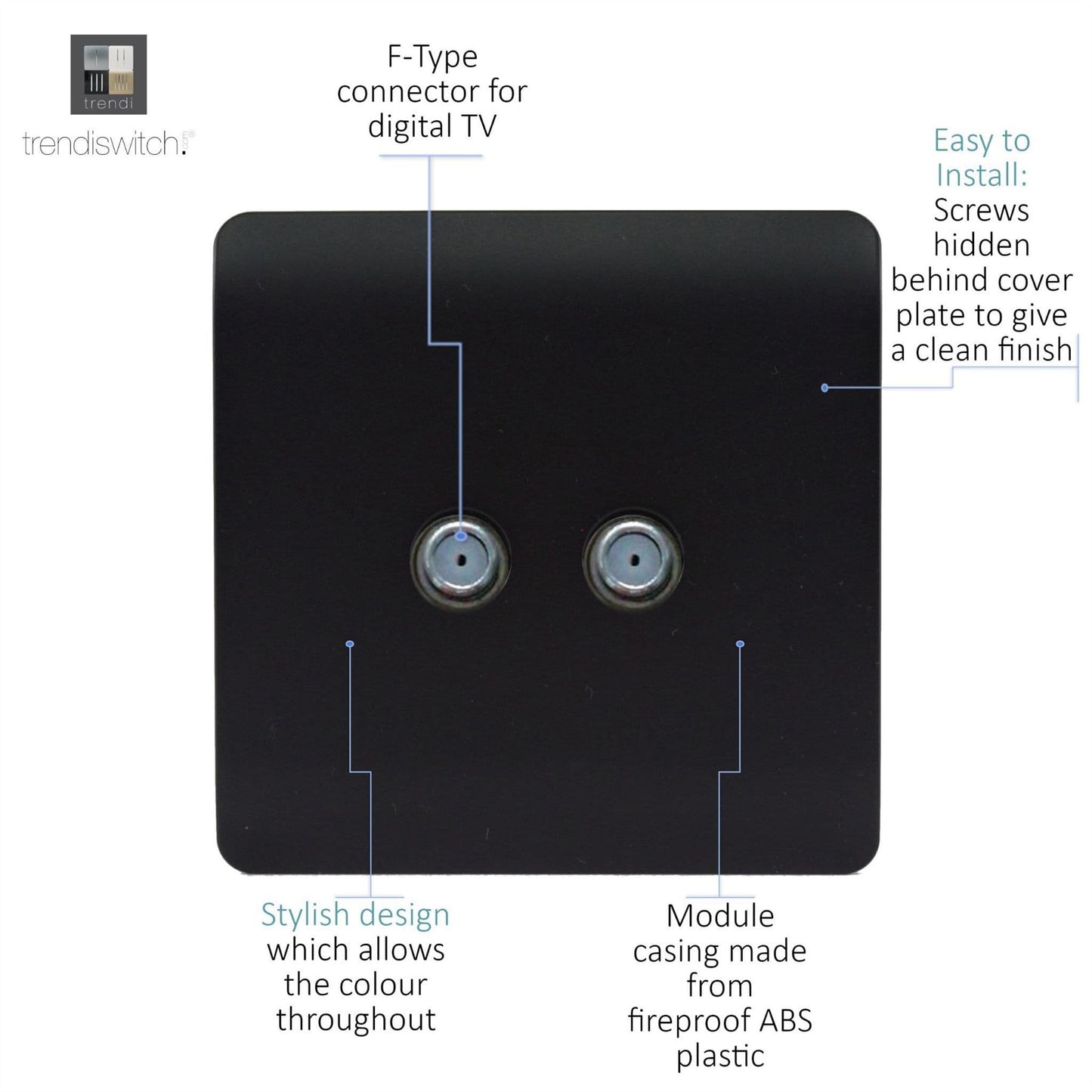 Trendi Switch 2 Gang Male F-Type Satellite Television Socket in Matt Black