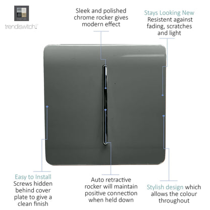 Trendi Artistic Modern Glossy  Home Automation Switch Charcoal