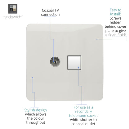 Trendi Artistic Modern TV Co-axial Socket + Telephone Socket in Matt White - ART-TLP+TVMWH