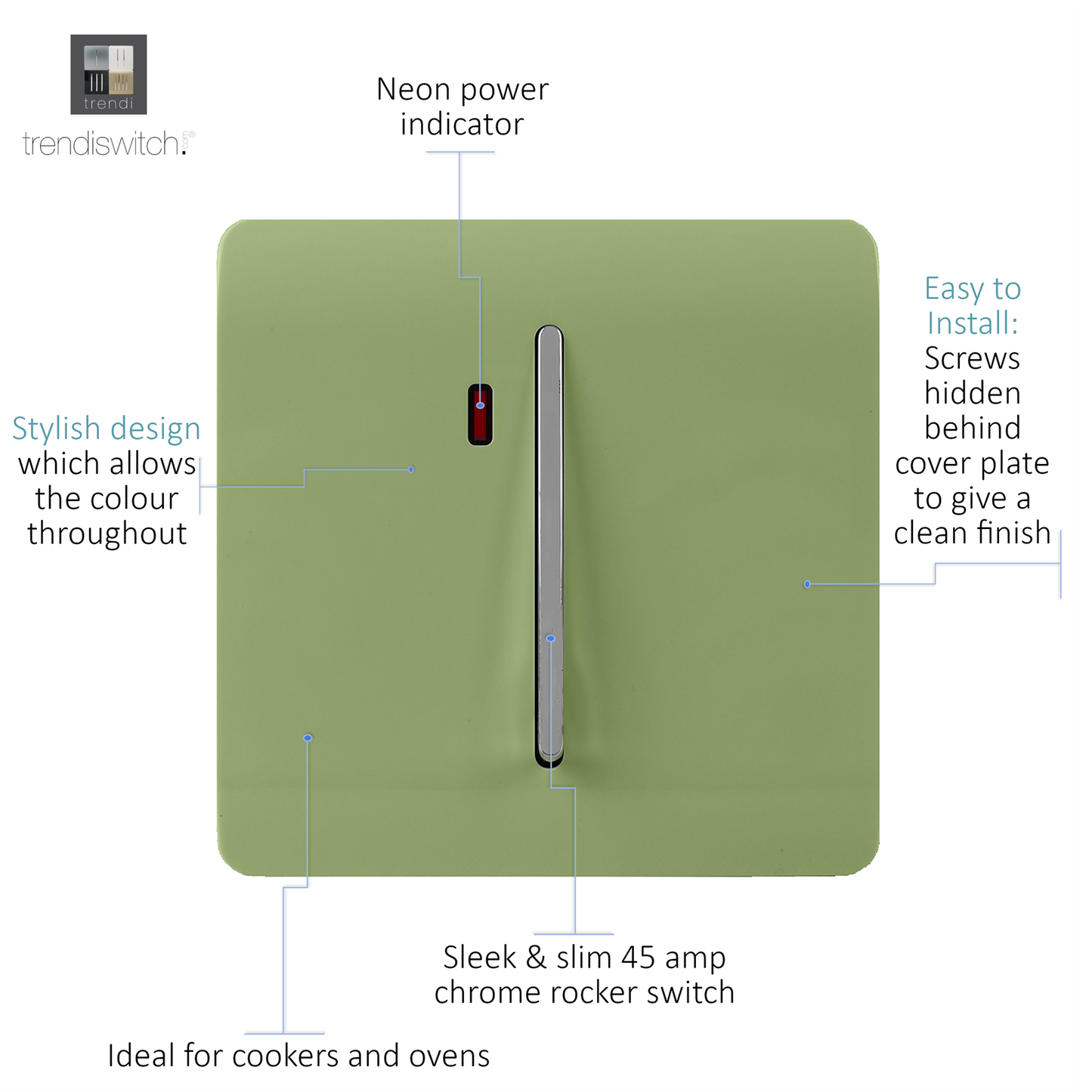Trendi Artistic Modern Glossy 45 A Tactile Light Switch & Neon Insert Moss Green