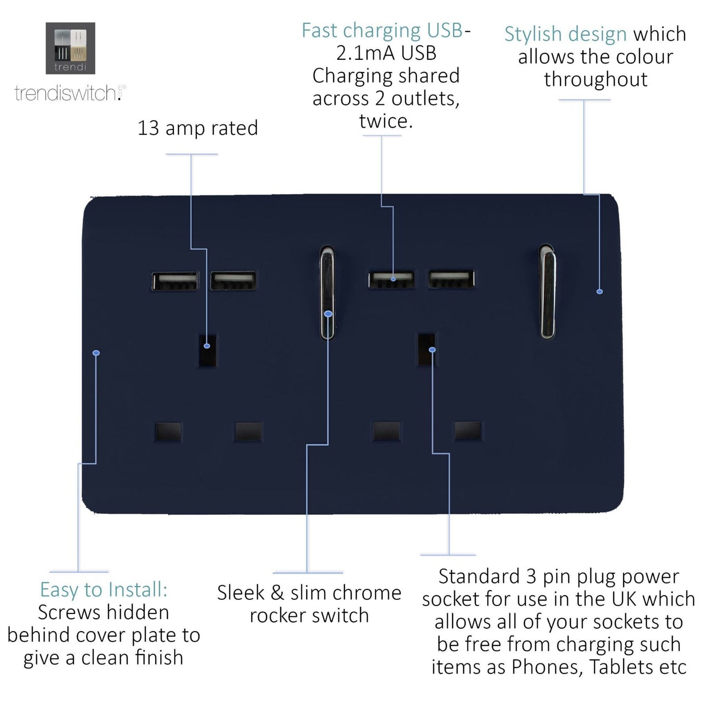 Trendi 2 Gang Artistic Modern Glossy 13 Amp 4x2.1mA USB Switched Tactile Plug Socket Navy