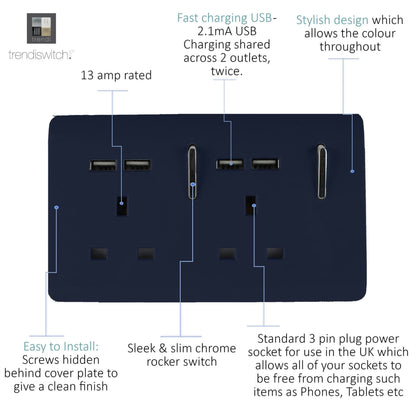Trendi 2 Gang Artistic Modern Glossy 13 Amp 4x2.1mA USB Switched Tactile Plug Socket Navy
