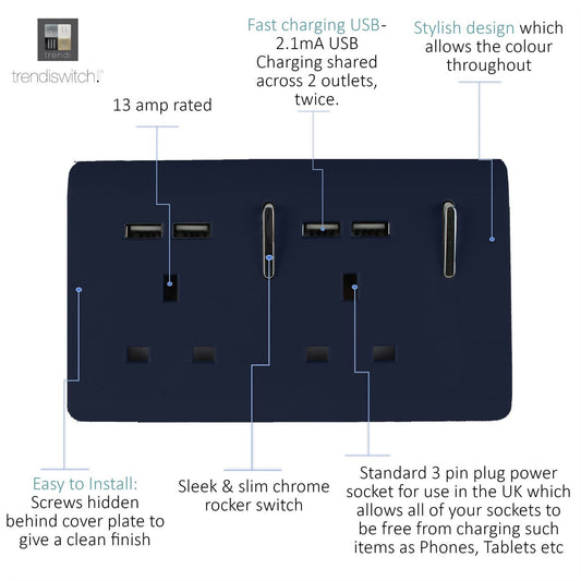 Trendi 2 Gang Artistic Modern Glossy 13 Amp 4x2.1mA USB Switched Tactile Plug Socket Navy