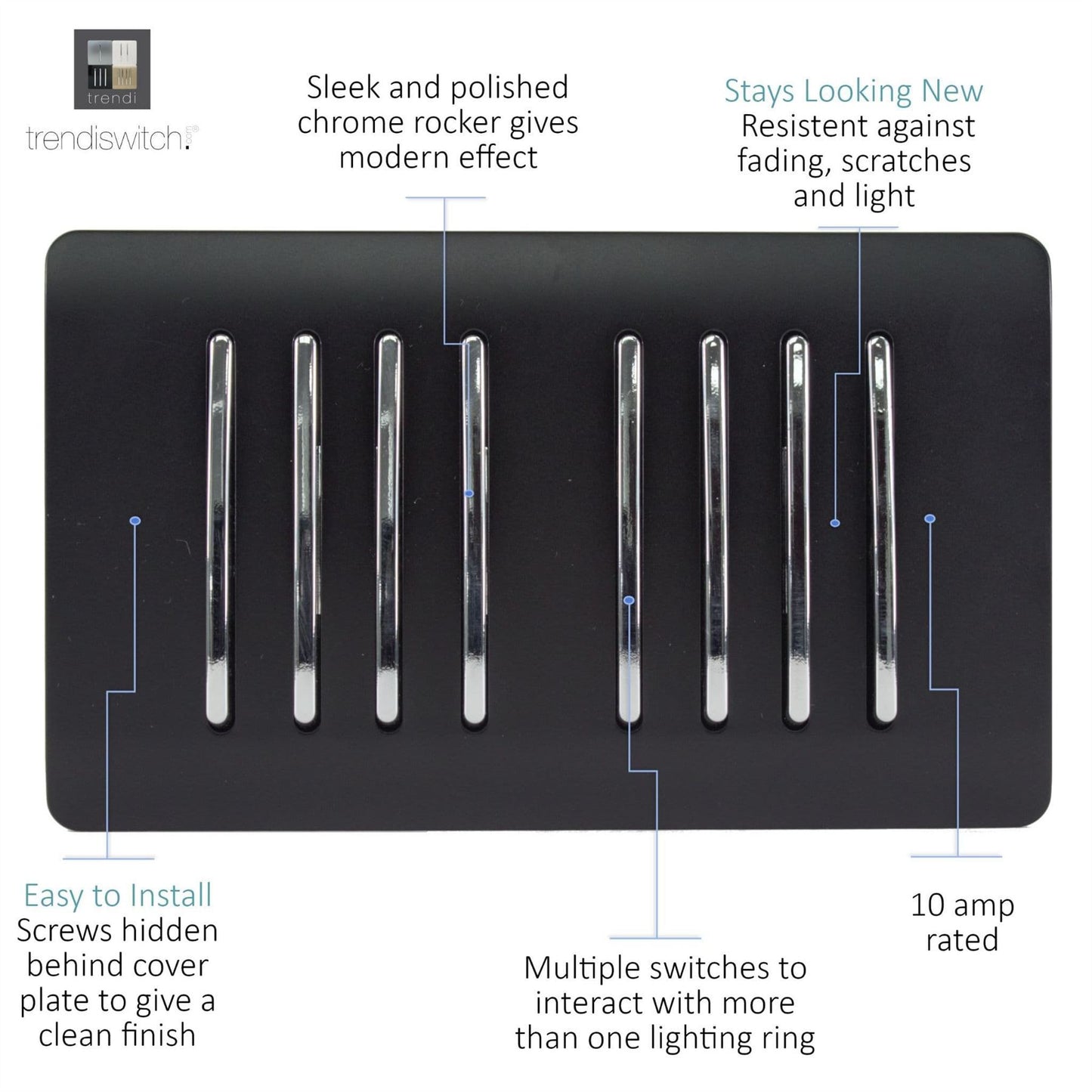 Trendi 8 Gang 2 Way Rocker Matt Black Double Plate Light Switch in Matt Black