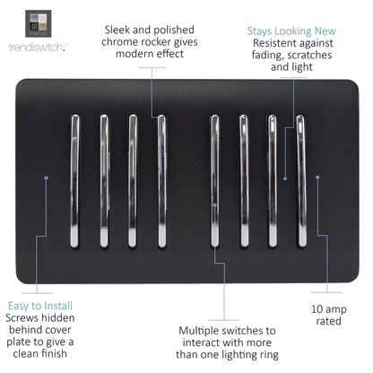 Trendi 8 Gang 2 Way Rocker Matt Black Double Plate Light Switch in Matt Black