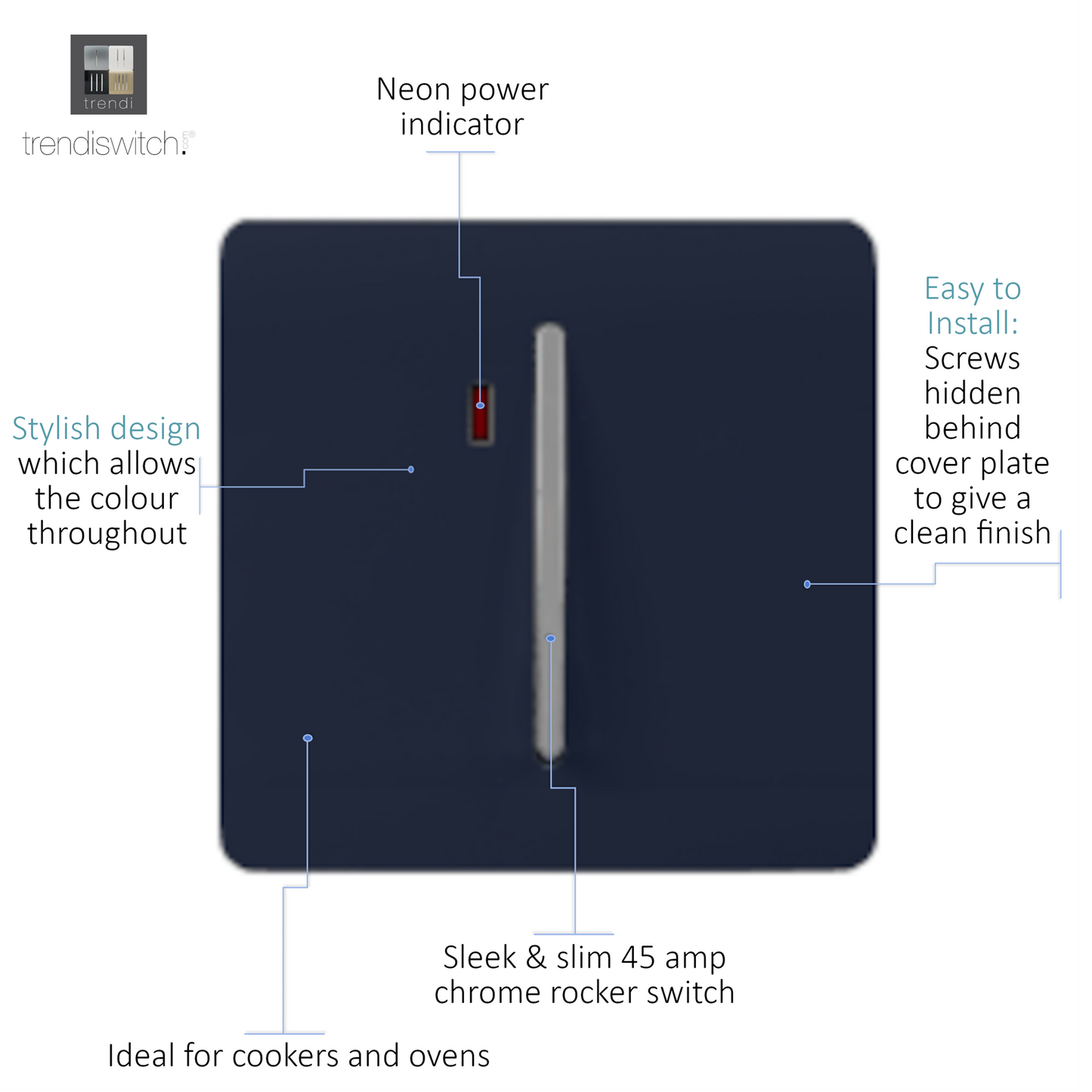 Trendi Artistic Modern Glossy 45 A Tactile Light Switch & Neon Insert Navy