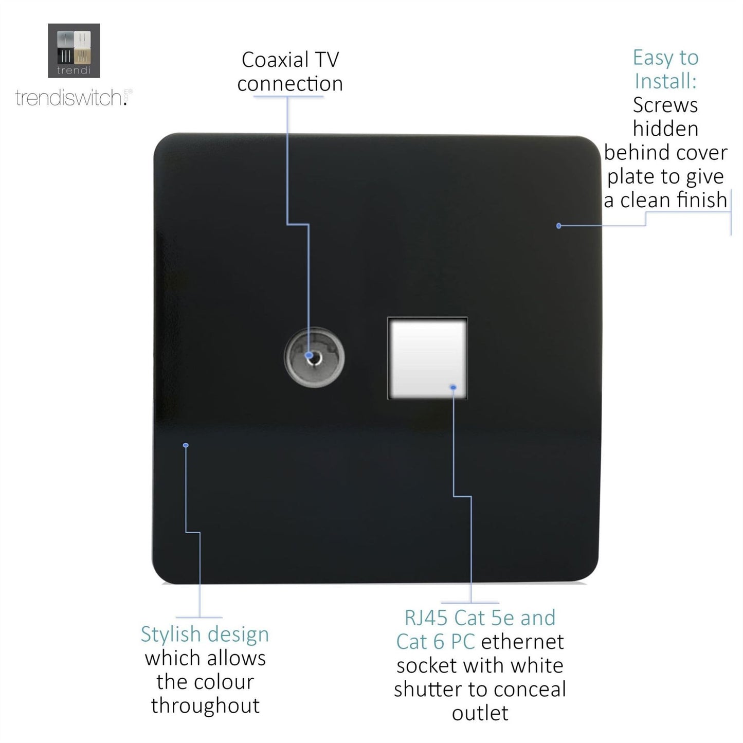 Trendi  TV Co-axial Socket + RJ45 Cat 5e & Cat 6 PC Ethernet Socket Black