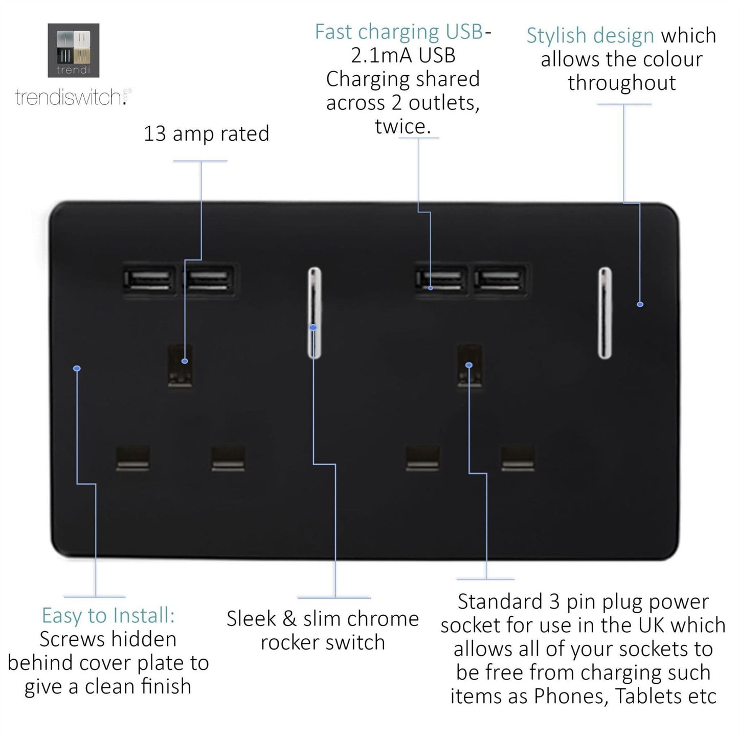 Trendi 2 Gang  13 Amp 4 x 2.1mA USB Switched Plug Socket Black ART-SKT213USBBK