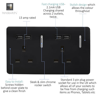 Trendi 2 Gang  13 Amp 4 x 2.1mA USB Switched Plug Socket Black ART-SKT213USBBK